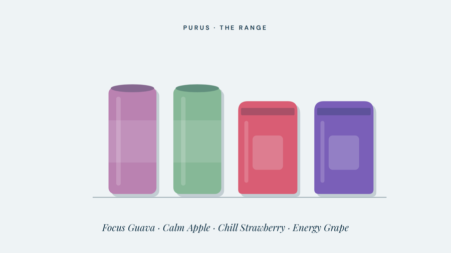 Meet the Range: A Guide to Every Purus Flavour